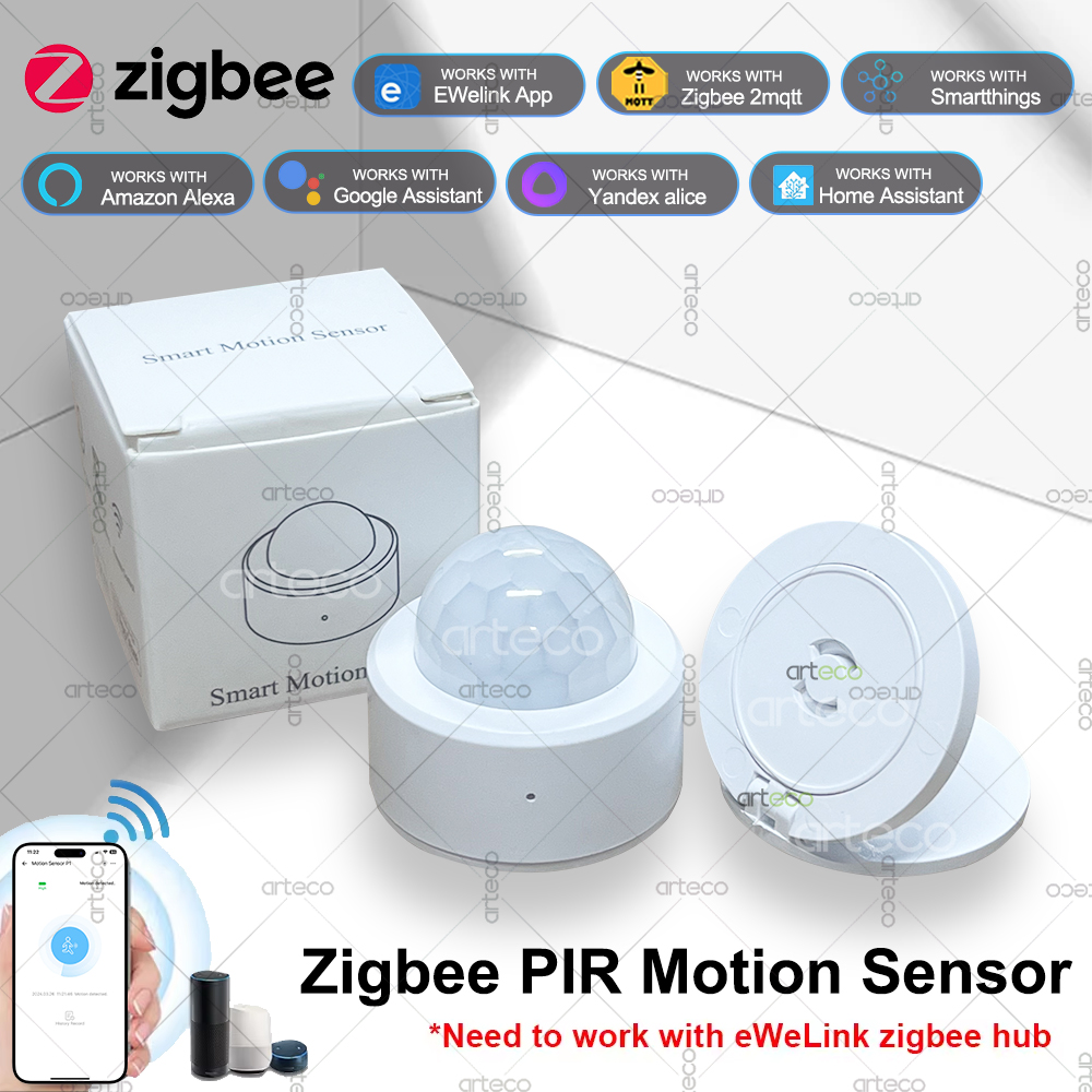 Smart Home Blog - Ewelink Zigbee PIR-bewegingssensor Beweging van het