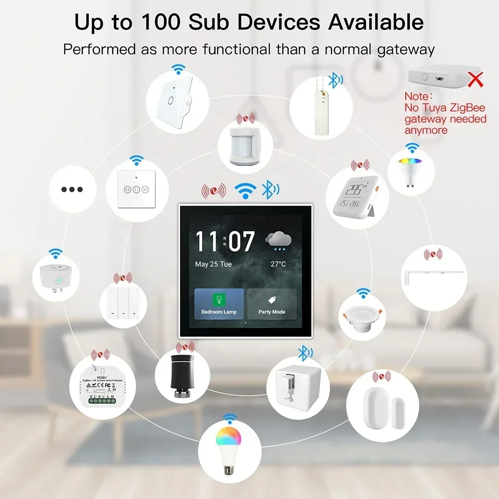 Smart Home Controller - 2026/252023 Chinese fabrikant Smart home automatisering