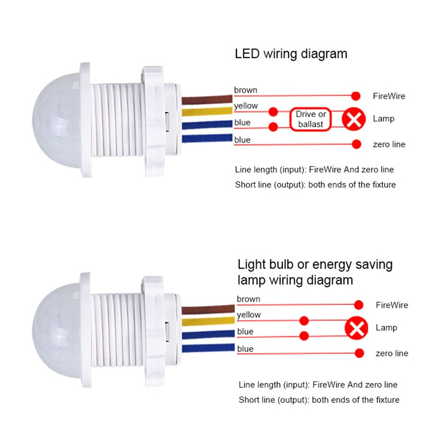 Smart Home Furniture - PIR Bewegingssensor Detector Smart Switch Home