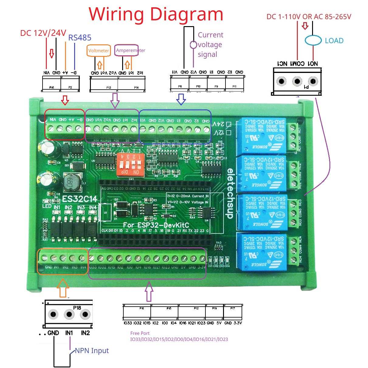 ESP32 uitbreidingskaart met DA - Smart Home With Plc recensie en prijs