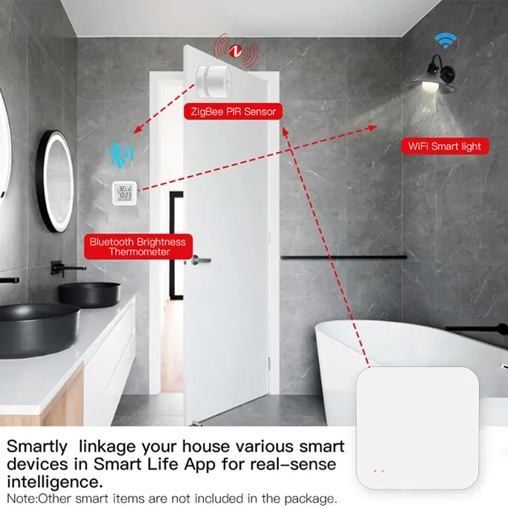 Tuya Zigbee Bluetooth Multi-mo - Smart Home Villa recensie en prijs