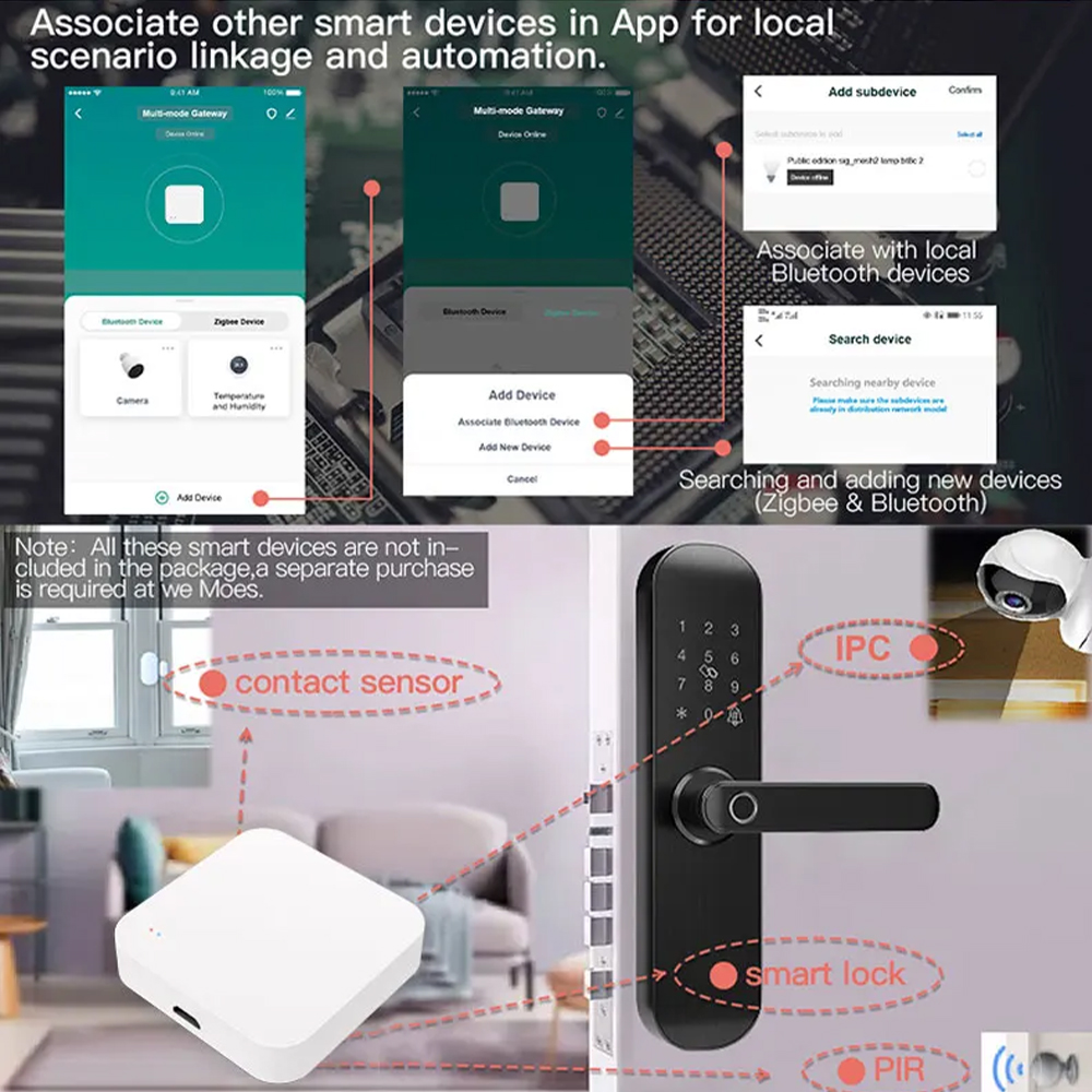 Tuya Zigbee Bluetooth Multi-mo - Smart Home Villa recensie en prijs