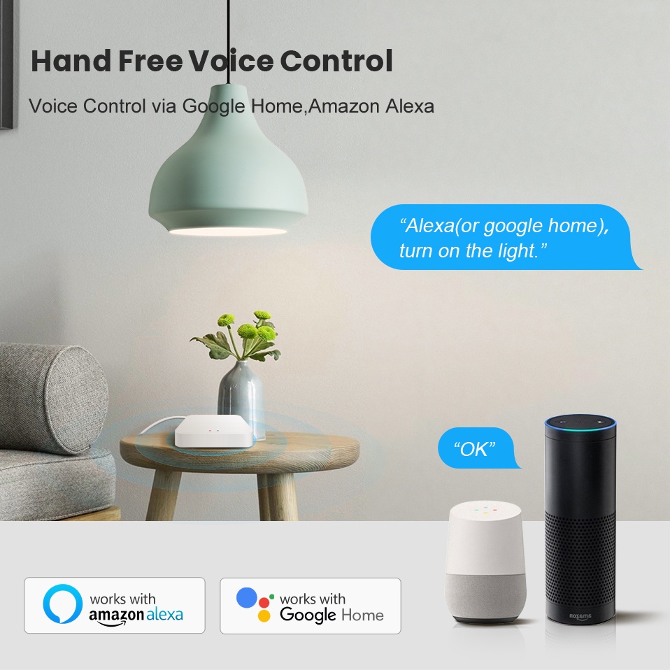 Tuya Smart Life Multi-mode Gat - Smart Home Network recensie en prijs