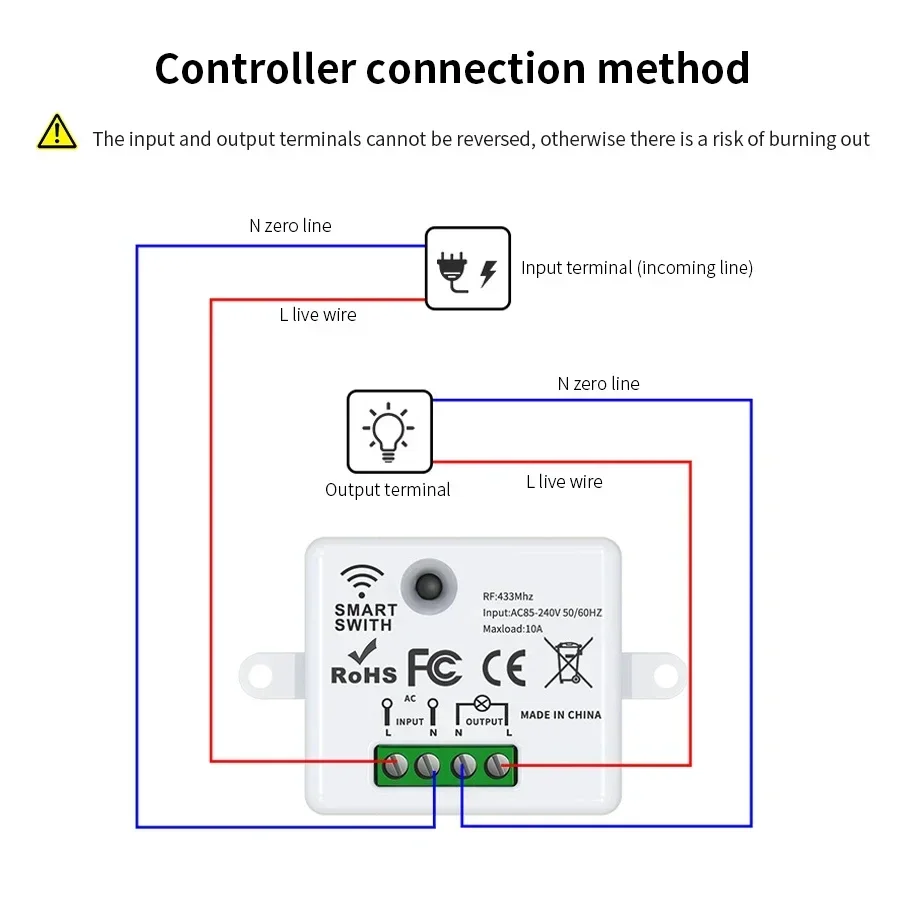 RF 433MHz Draadloze Afstandsbe - Smart Home Switch recensie en prijs