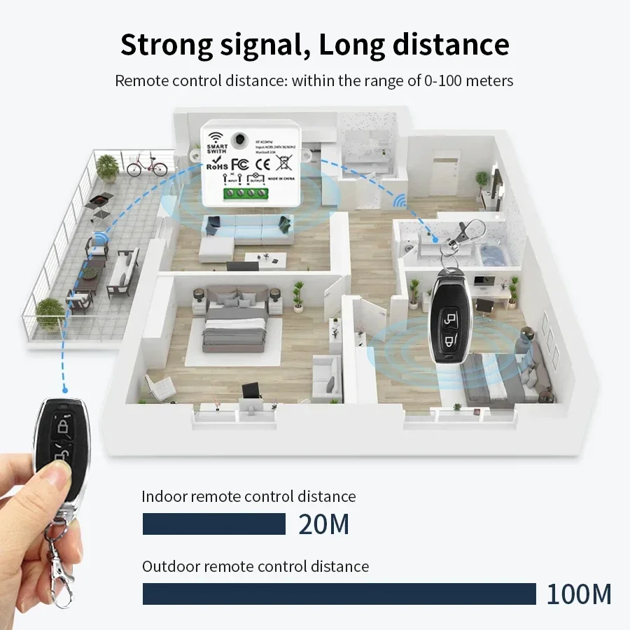 RF 433MHz Draadloze Afstandsbe - Smart Home Switch recensie en prijs