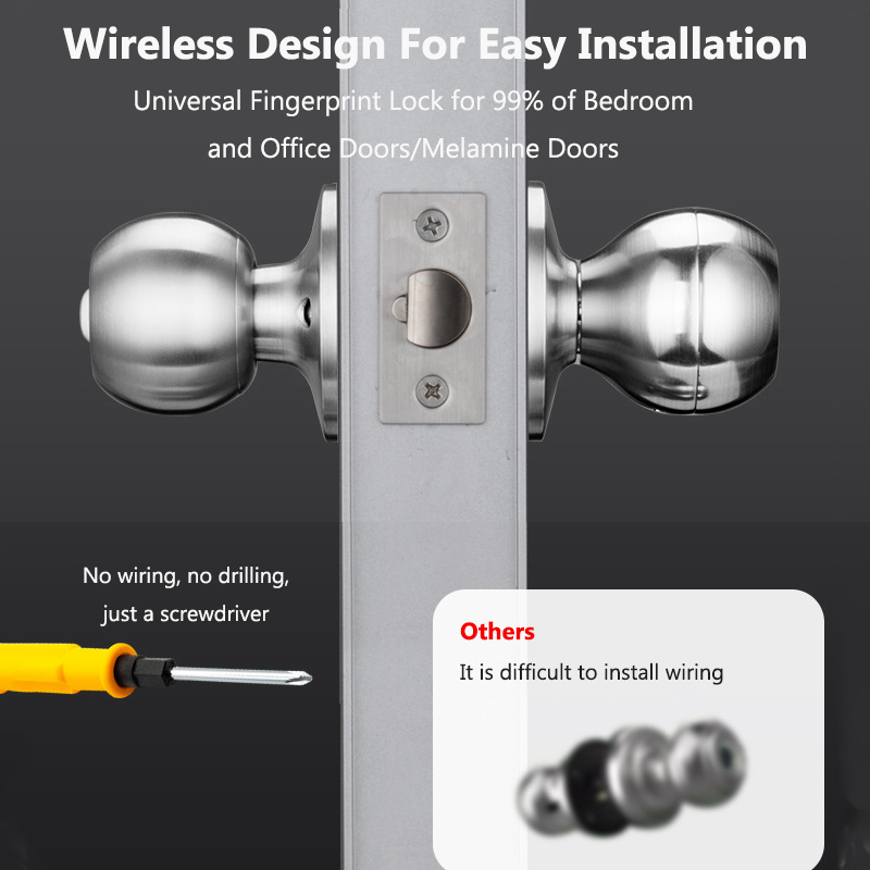 Tuya Deurslot Slimme Vingerafd - Smart Home Lock recensie en prijs