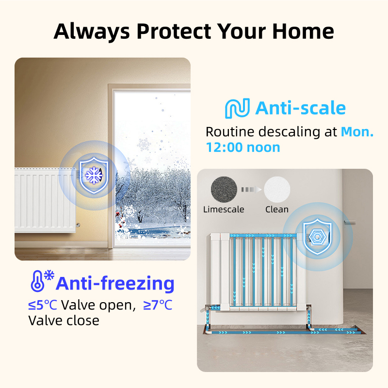Smart tuya zigbee thermostaat  - Smart Home Package recensie en prijs