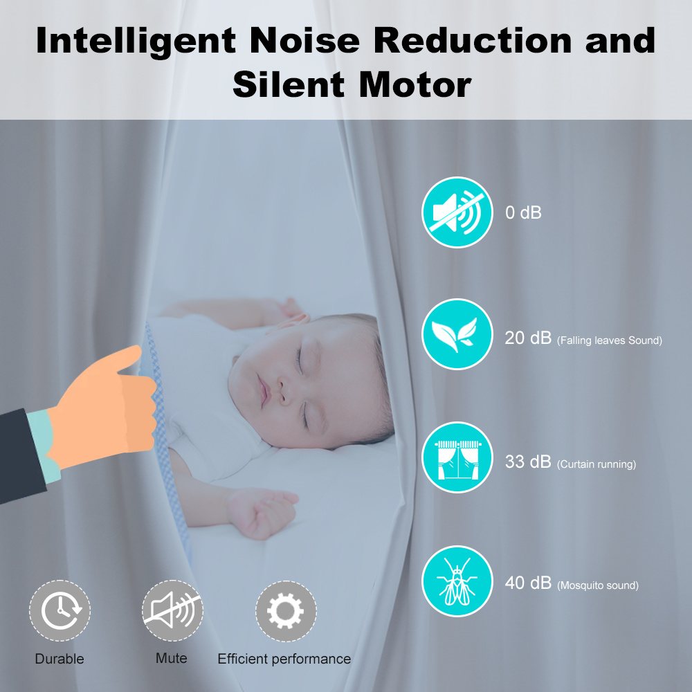 Smart Life Zigbee/WIFI elektri - Smart Home Blinds recensie en prijs