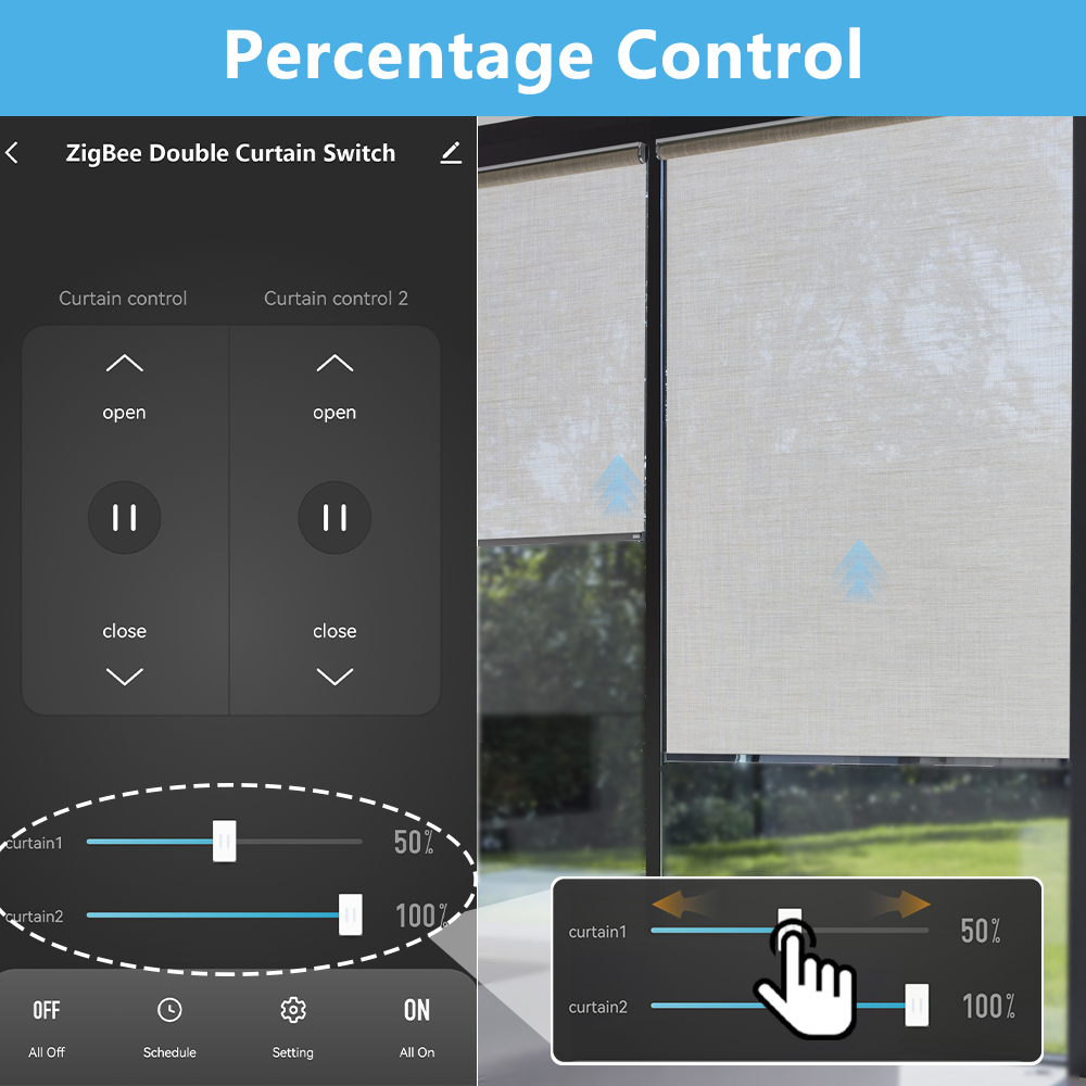 LoraTap Tuya Smart Life ZigBee - Smart Home Blinds recensie en prijs