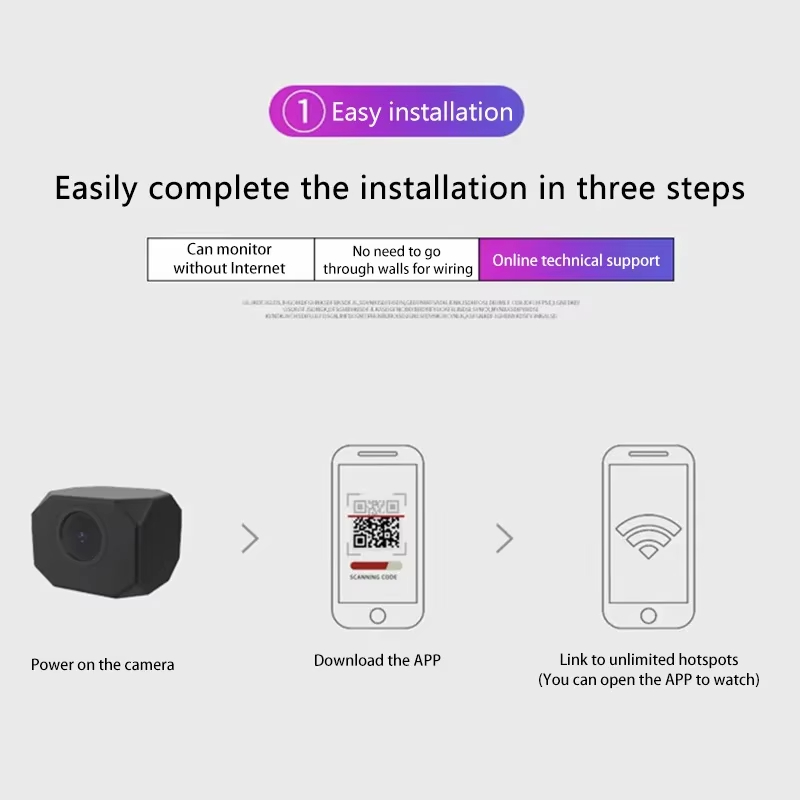 4K HD WiFi-beveiligingscamera  - Smart Home Furniture recensie en prijs