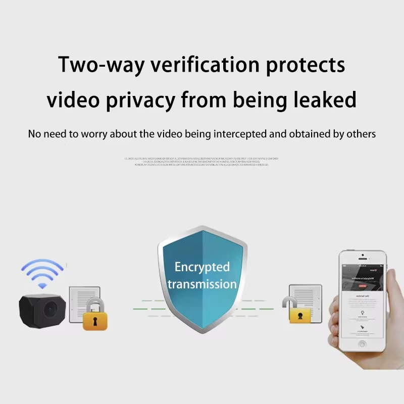 4K HD WiFi-beveiligingscamera  - Smart Home Furniture recensie en prijs