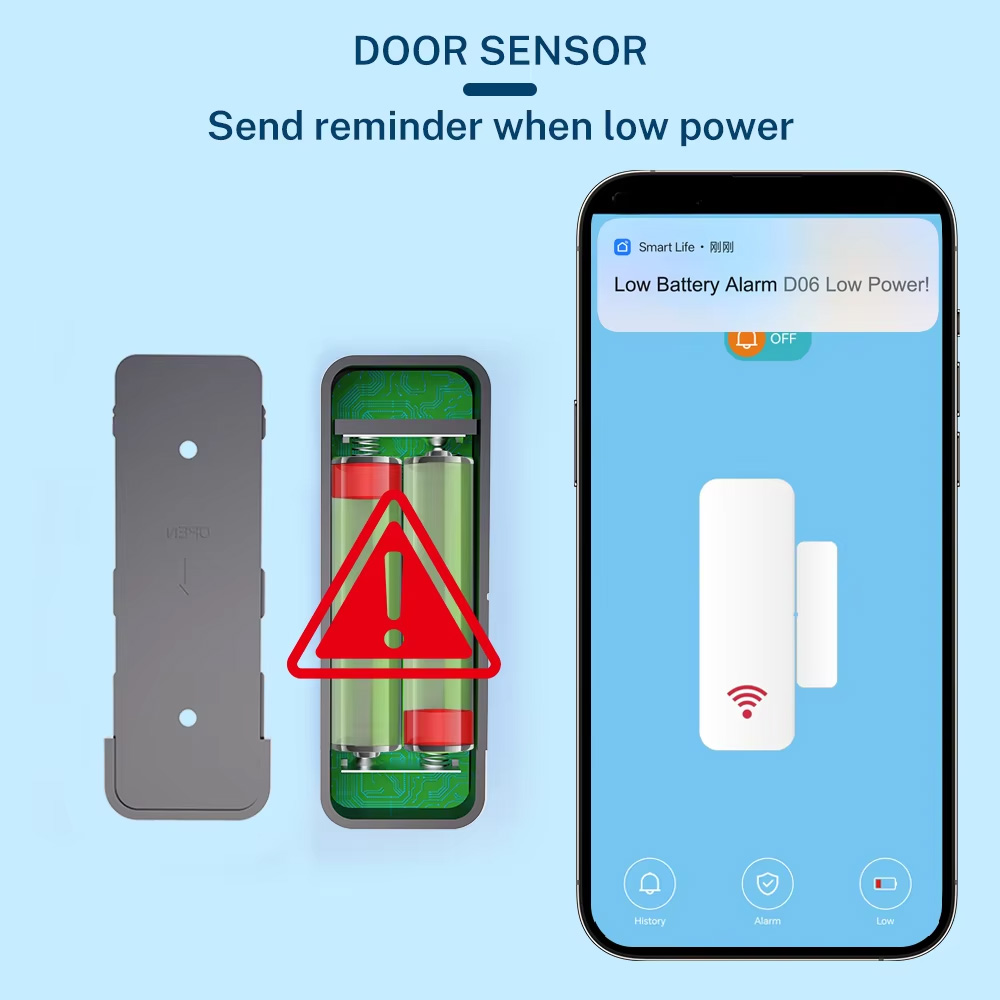 Tuya Zigbee 3.0 deur- en raams - Smart Home Yandex recensie en prijs