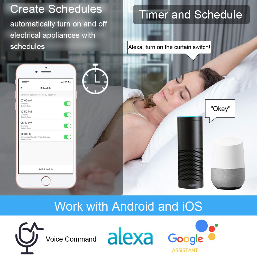 Tuya Smart Life EU WiFi rollui - Smart Home Blinds recensie en prijs