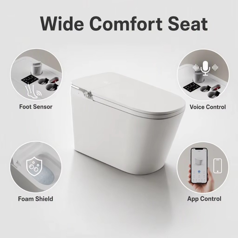 Wit slim toilet met vierkante  - Smart Home Controller recensie en prijs