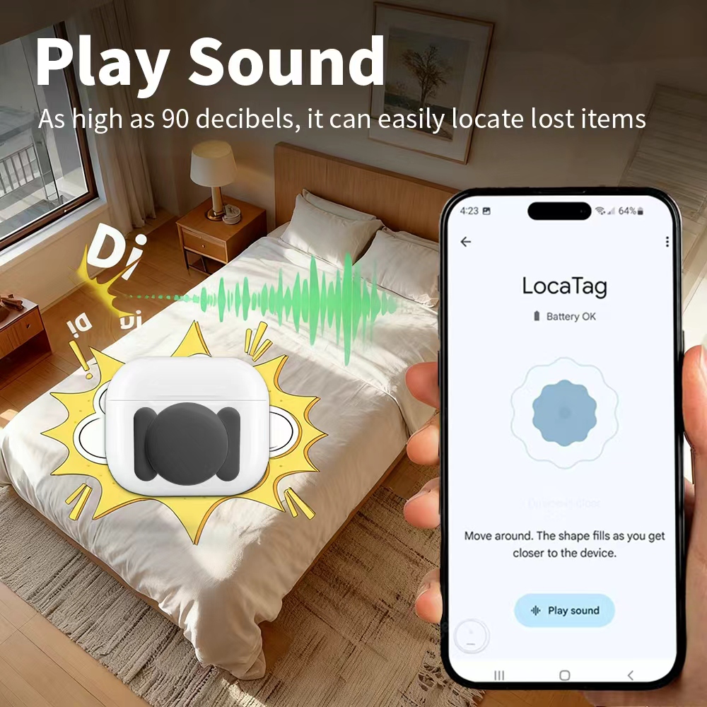 Android Security Navigate Loca - Smart Home Package recensie en prijs