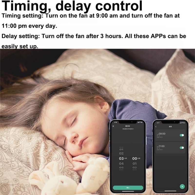 Smart Wifi Fan Switch 5 Speed  - Smart Home Controller recensie en prijs