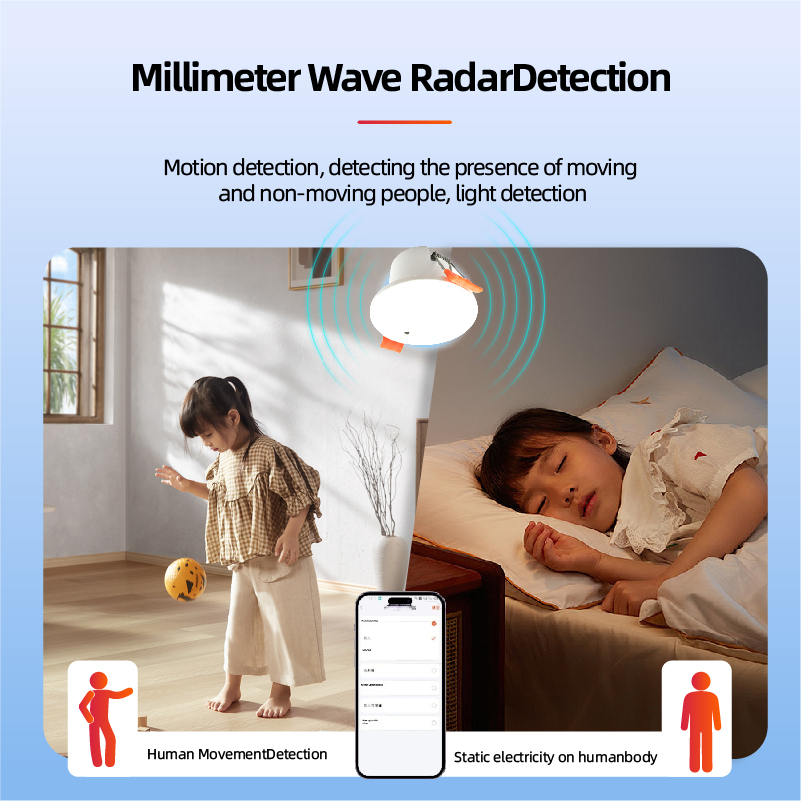 ZIGBEE 3.0 MmWave Radar Mensel - Smart Home Switch recensie en prijs