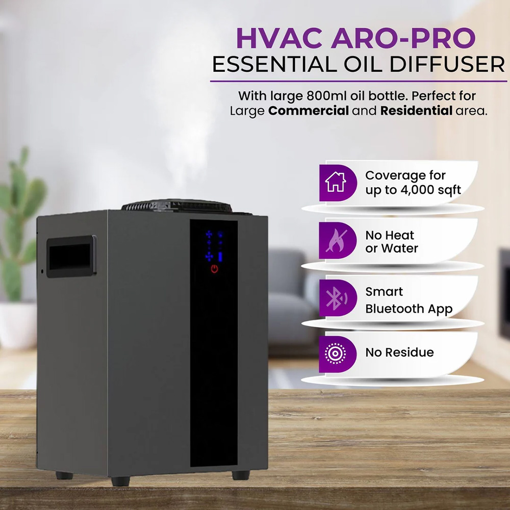 NAMASTE 4000m3 HVAC-systeem Ge - Smart Home Integration recensie en prijs