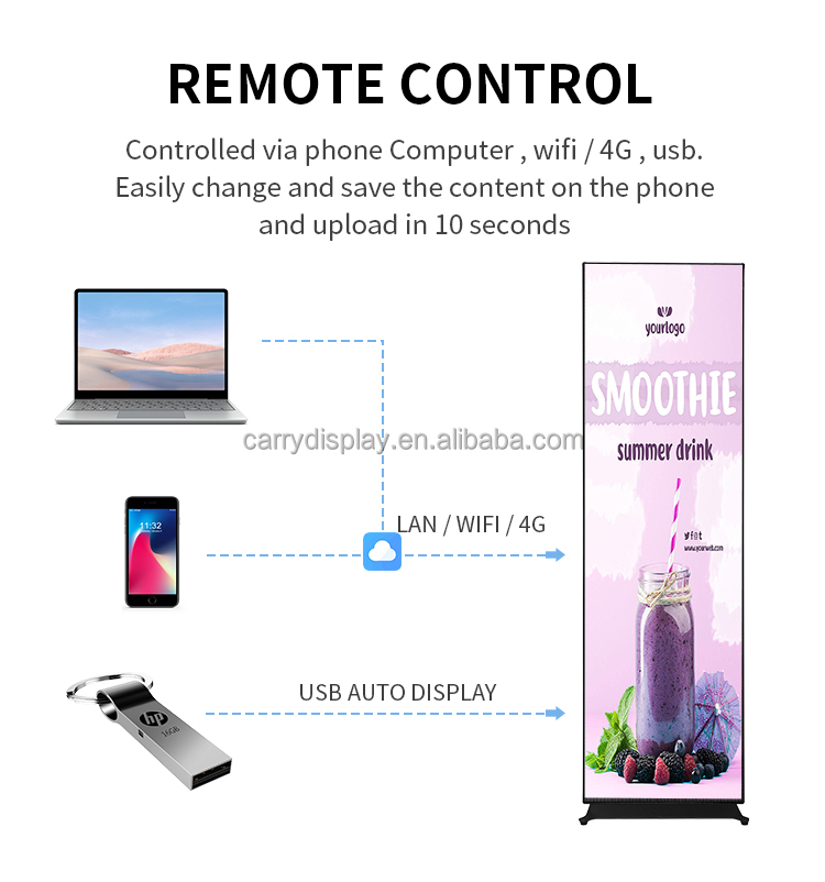 Mobiele LED digitale poster me - Smart Home Decor recensie en prijs