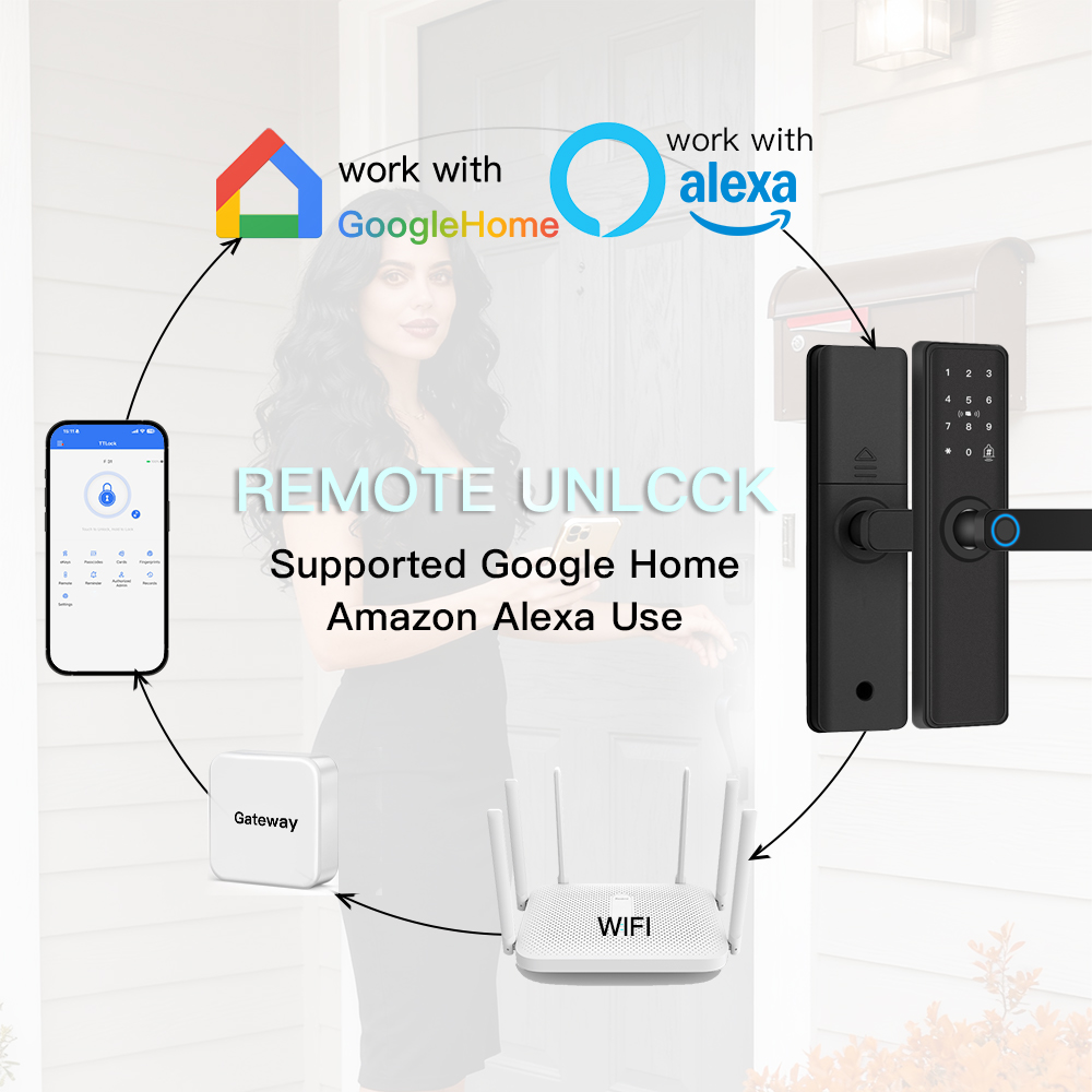 Slim deurslot Bluetooth-compat - Smart Home Lock recensie en prijs