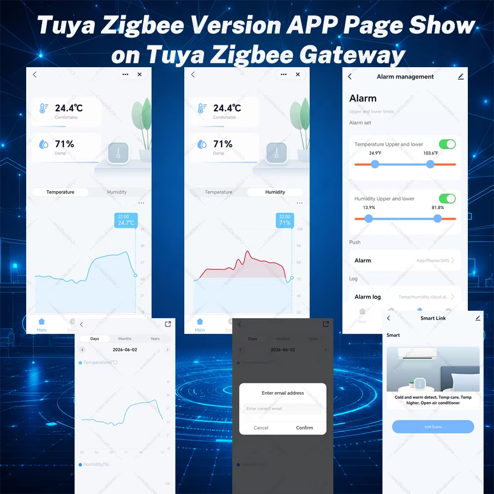 Zigbee Temperatuur- en Luchtvo - Smart Home Yandex recensie en prijs