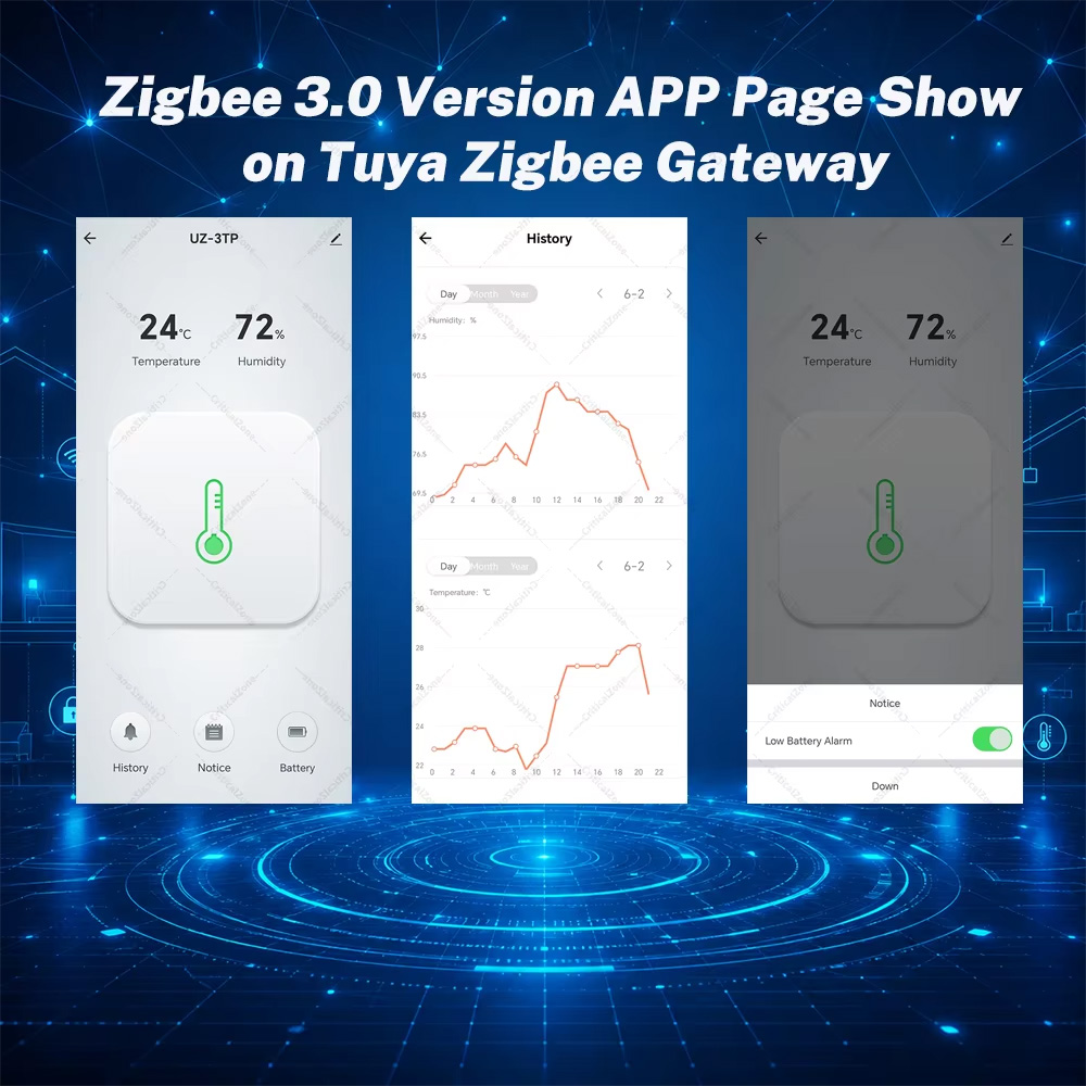 Zigbee Temperatuur- en Luchtvo - Smart Home Yandex recensie en prijs