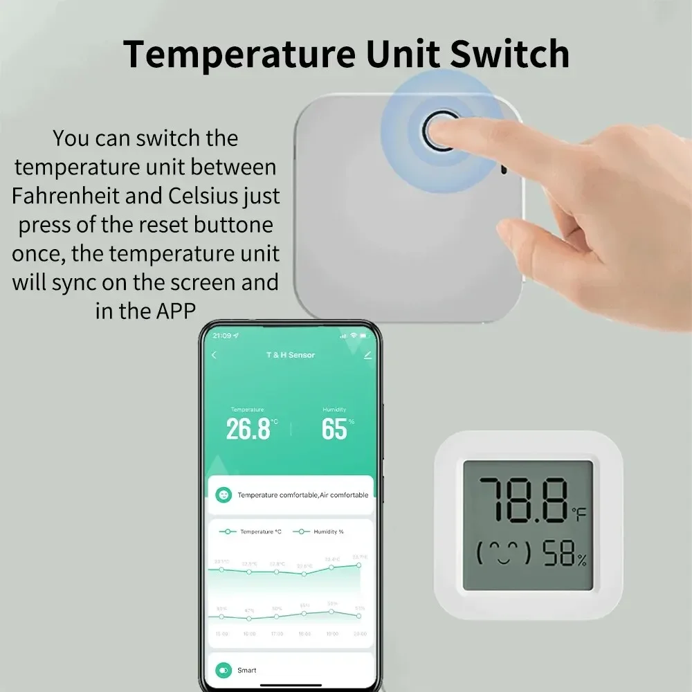 Zigbee 3.0 Temperatuur-vochtig - Smart Home Yandex recensie en prijs