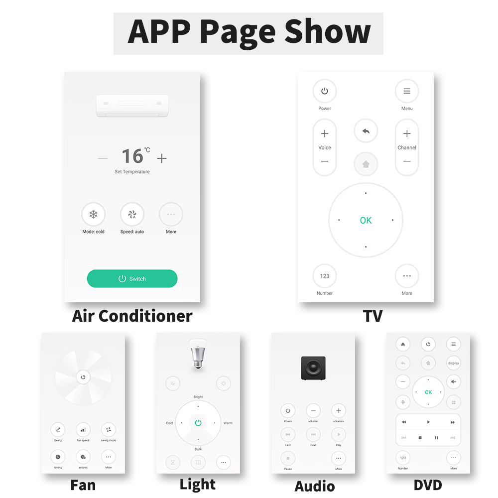 Ir Afstandsbediening Smart Wif - Smart Home Ac recensie en prijs