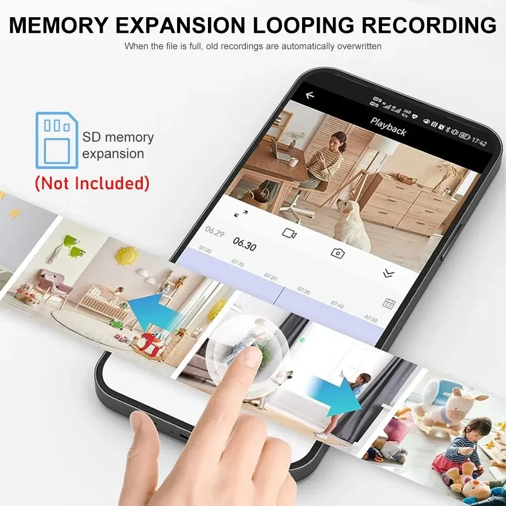Nieuwe A9 Camera Wifi 1080p HD - Smart Home Network recensie en prijs