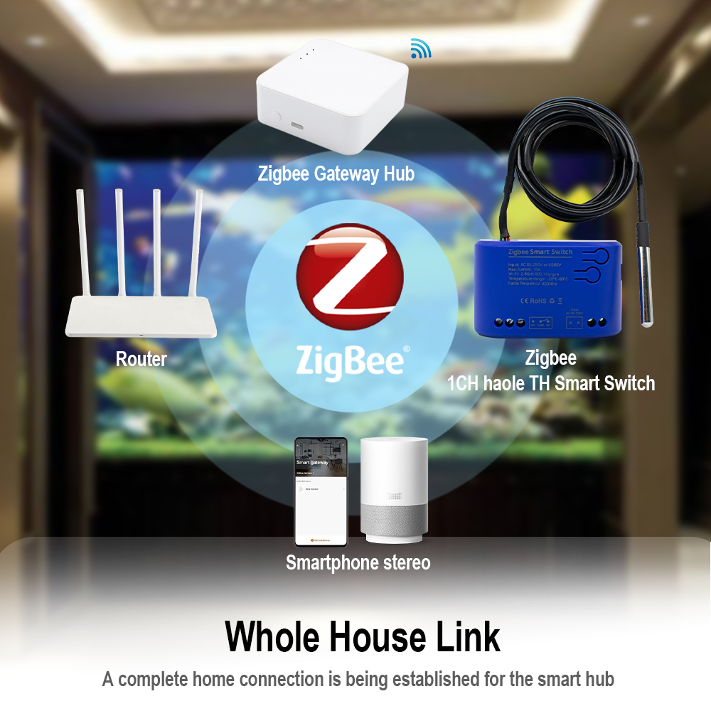 Zigbee Temperatuur Smart Switc - Smart Home Ac recensie en prijs