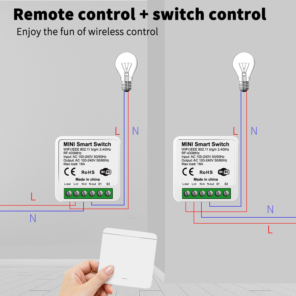 Tuya WiFi Slimme Lichtschakela - Smart Home Switch recensie en prijs