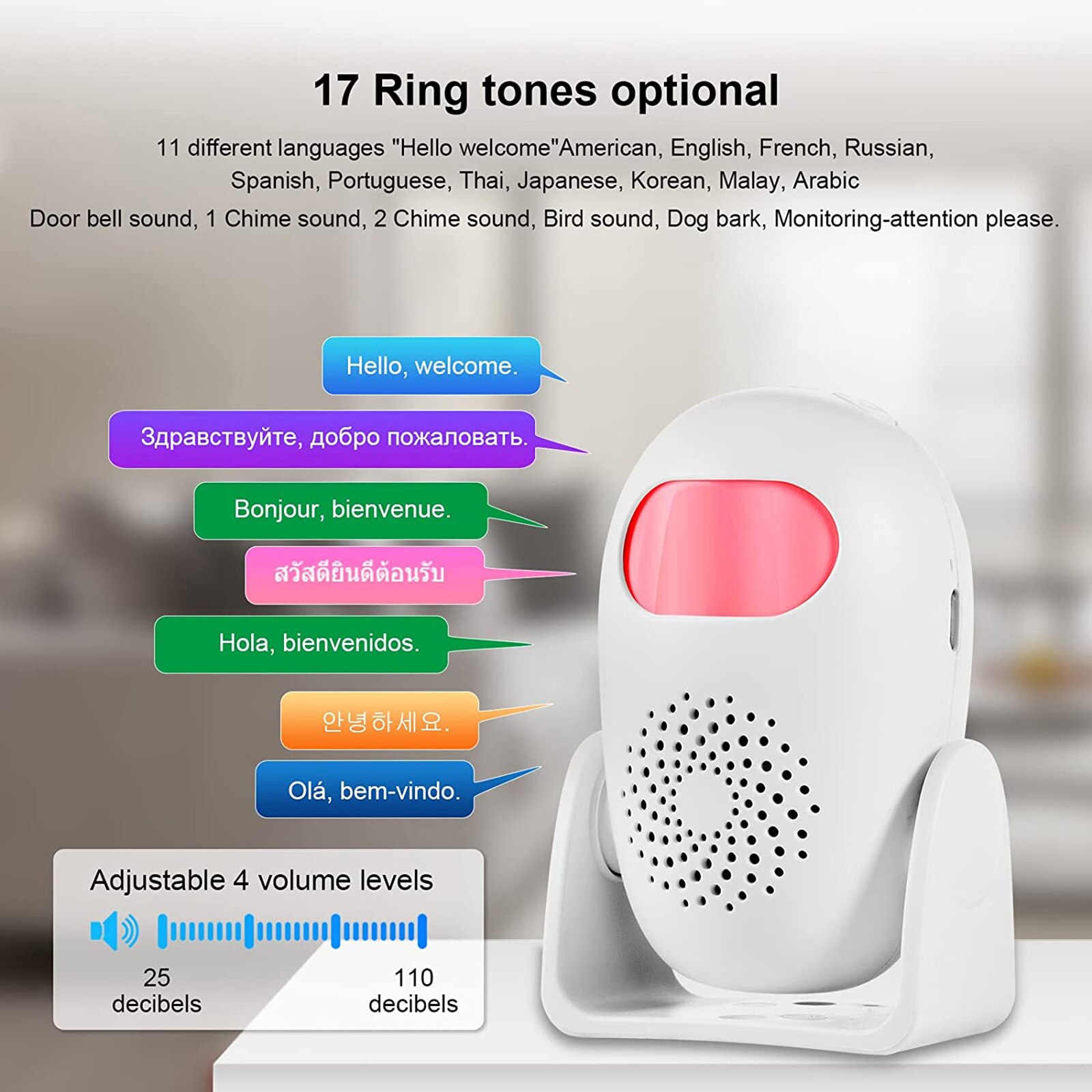 CORINA M120 Smart Bewegingsmel - Smart Home Blog recensie en prijs