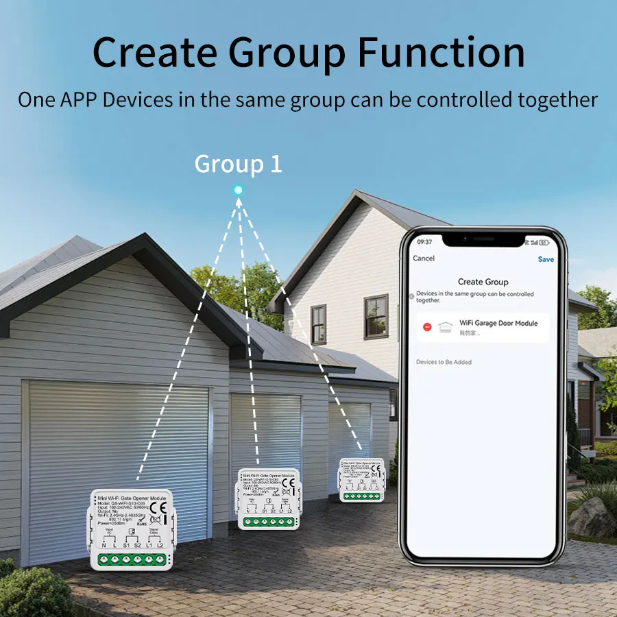 Zigbee Tuya Wifi Smart Garaged - Smart Home Yandex recensie en prijs