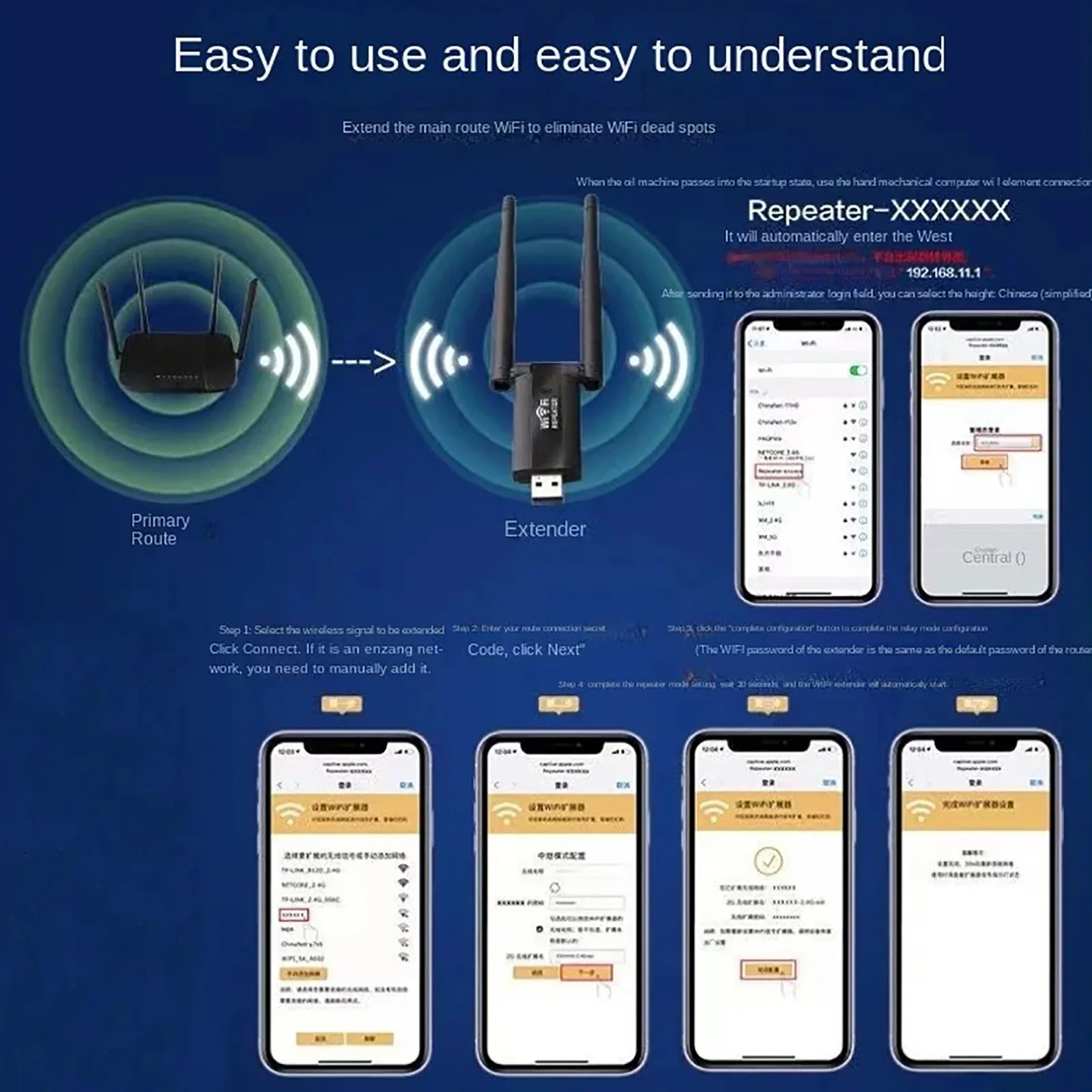 KEBIDUMEI 300Mbps USB Draadloz - Smart Home Network recensie en prijs