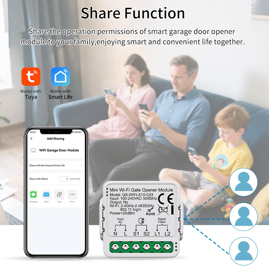 Tuya Smart WiFi of Zigbee gara - Smart Home For Living recensie en prijs