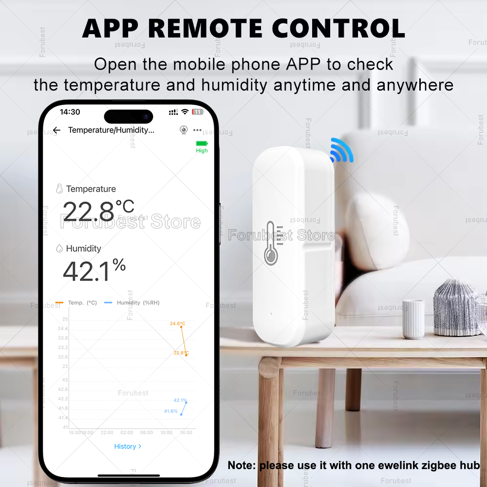 ZigBee temperatuur- en vochtig - Smart Home Yandex recensie en prijs