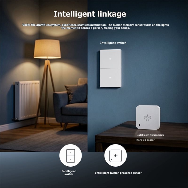 A20F-Tuya Star Grand Series Zi - Smart Home Switch recensie en prijs