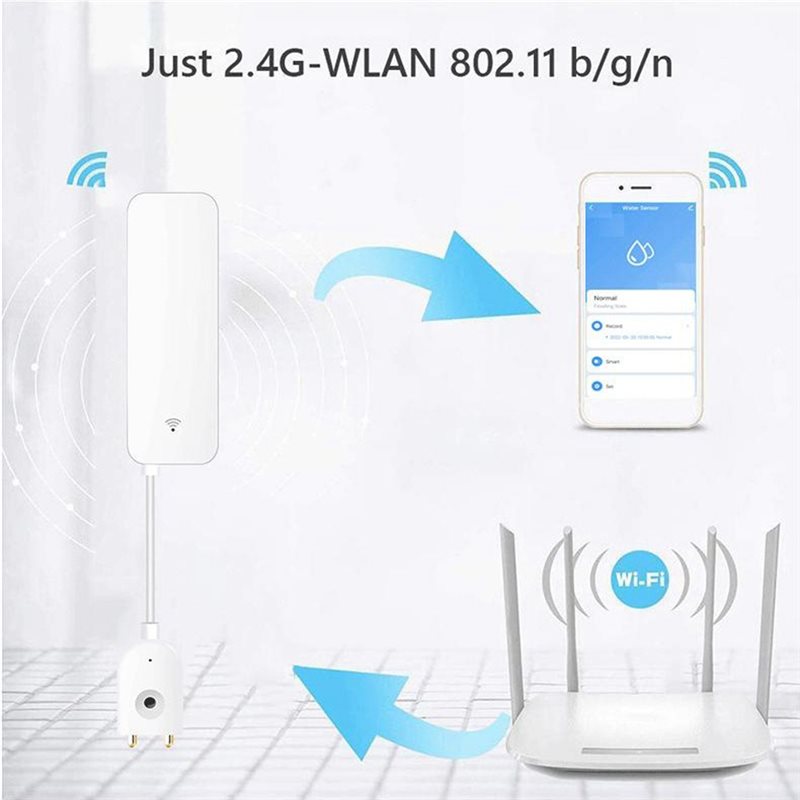 SOFT-Tuya WIFI slimme waterlek - Wifi Water Leak Detector recensie en prijs