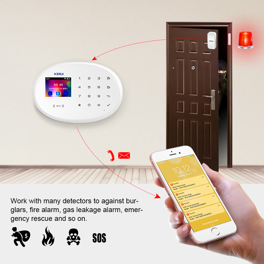 KERUI W202 WIFI GSM Alarmsyste - Smart Home Package recensie en prijs