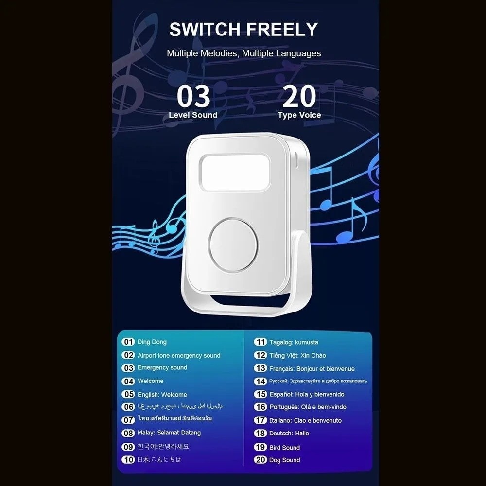 Infraroodsensor Intelligente W - Wireless Door Sensor recensie en prijs