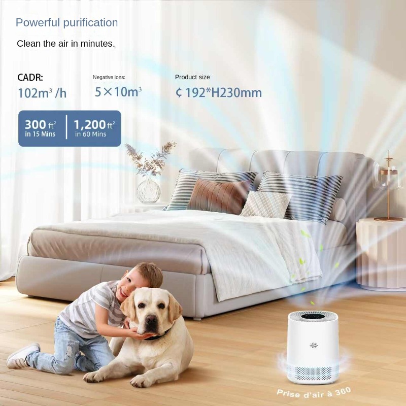 Slimme luchtreiniger voor thui - Smart Home Controller recensie en prijs