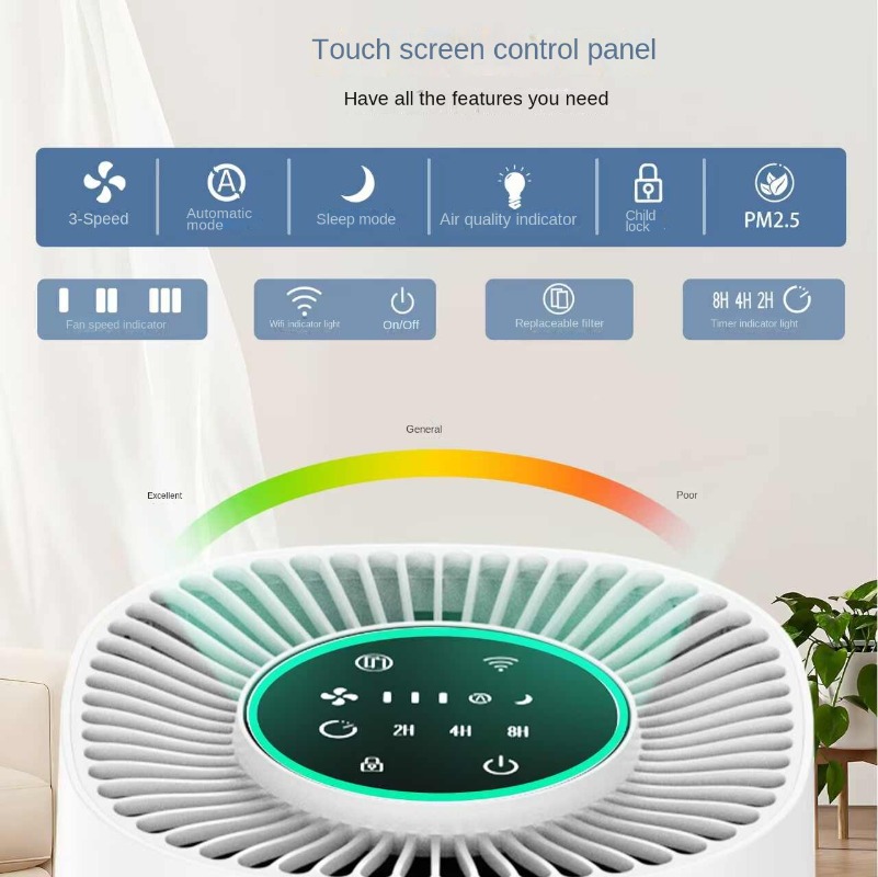 Slimme luchtreiniger voor thui - Smart Home Controller recensie en prijs