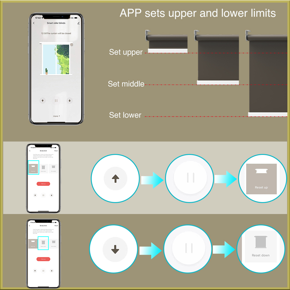 2N·m Tuya Wifi Bekabelde elekt - Smart Home Blinds recensie en prijs