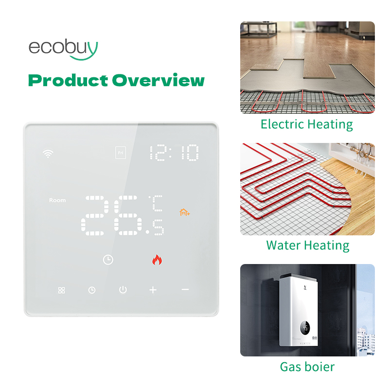 Tuya WiFi verwarmingsthermosta - Smart Home Package recensie en prijs