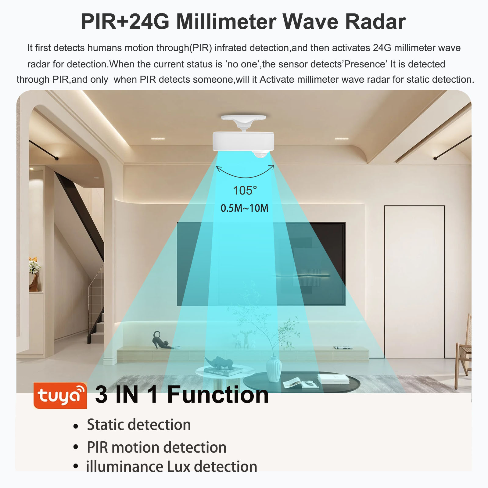 Tuya Bewegingsmelder Smart Zig - Smart Home For Living recensie en prijs