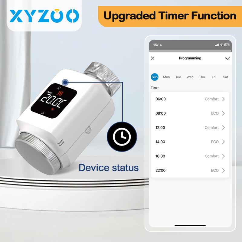 Tuya Smart WiFi Zigbee TRV Rad - Smart Home Package recensie en prijs