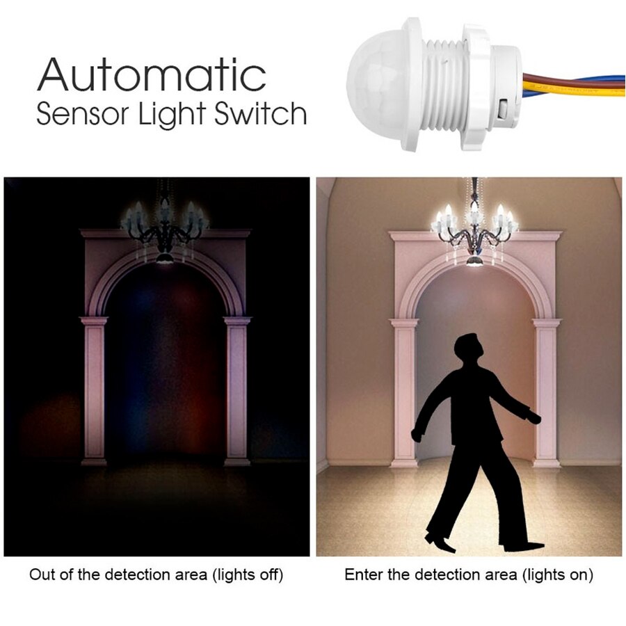 AC 110V 220V Sensor Smart Home - Smart Home Ac recensie en prijs