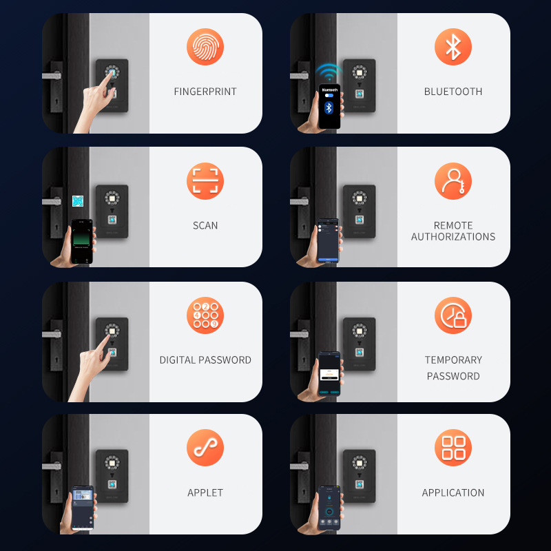 Intelligent hangslot Hangontwe - Smart Home Lock recensie en prijs