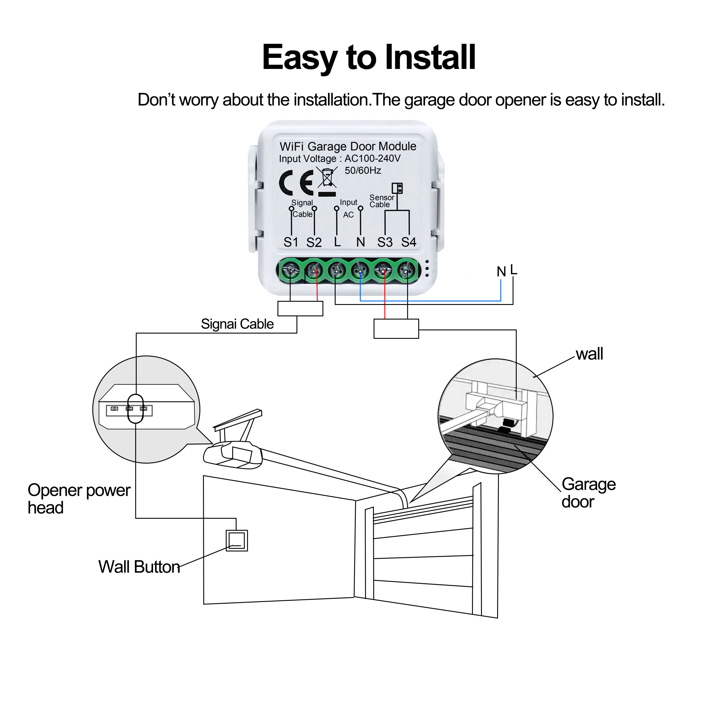 GIRIER Tuya Smart WiFi Garaged - Smart Home Yandex recensie en prijs