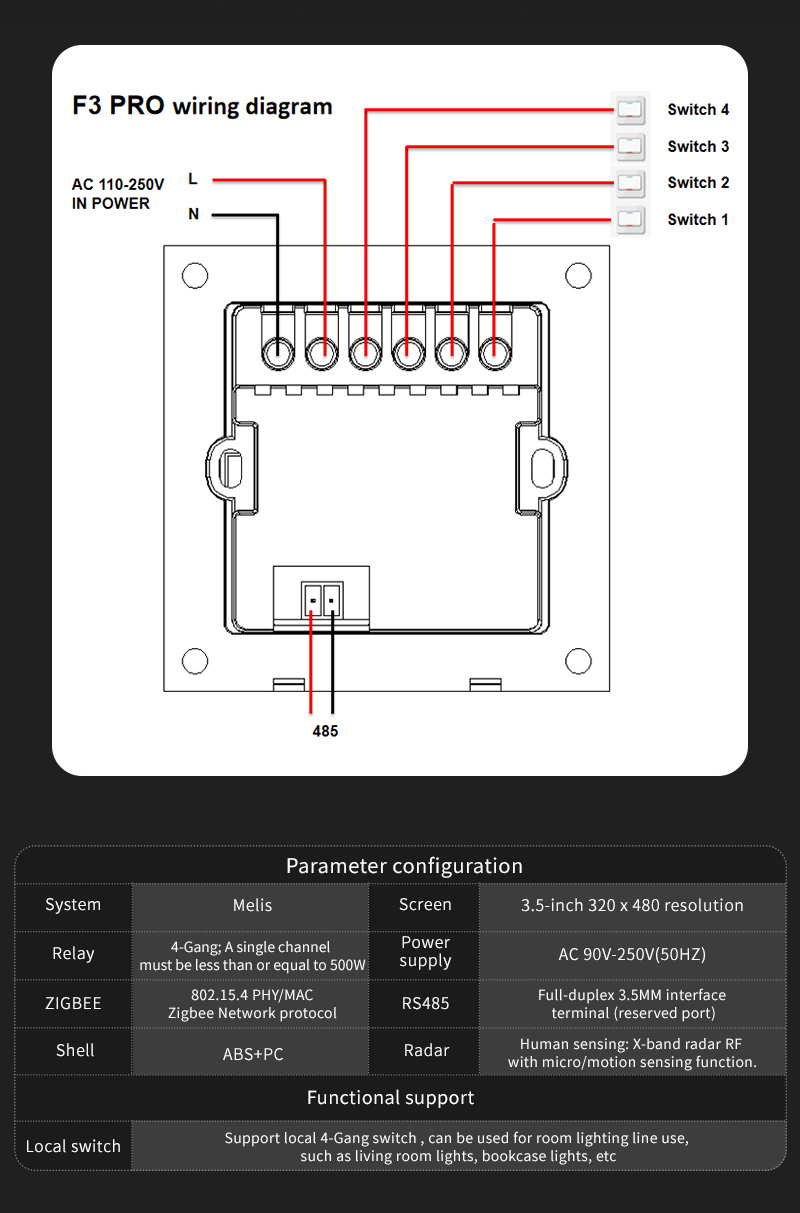 F3 Pro 3,5 inch IPS touchscree - Smart Home Design recensie en prijs